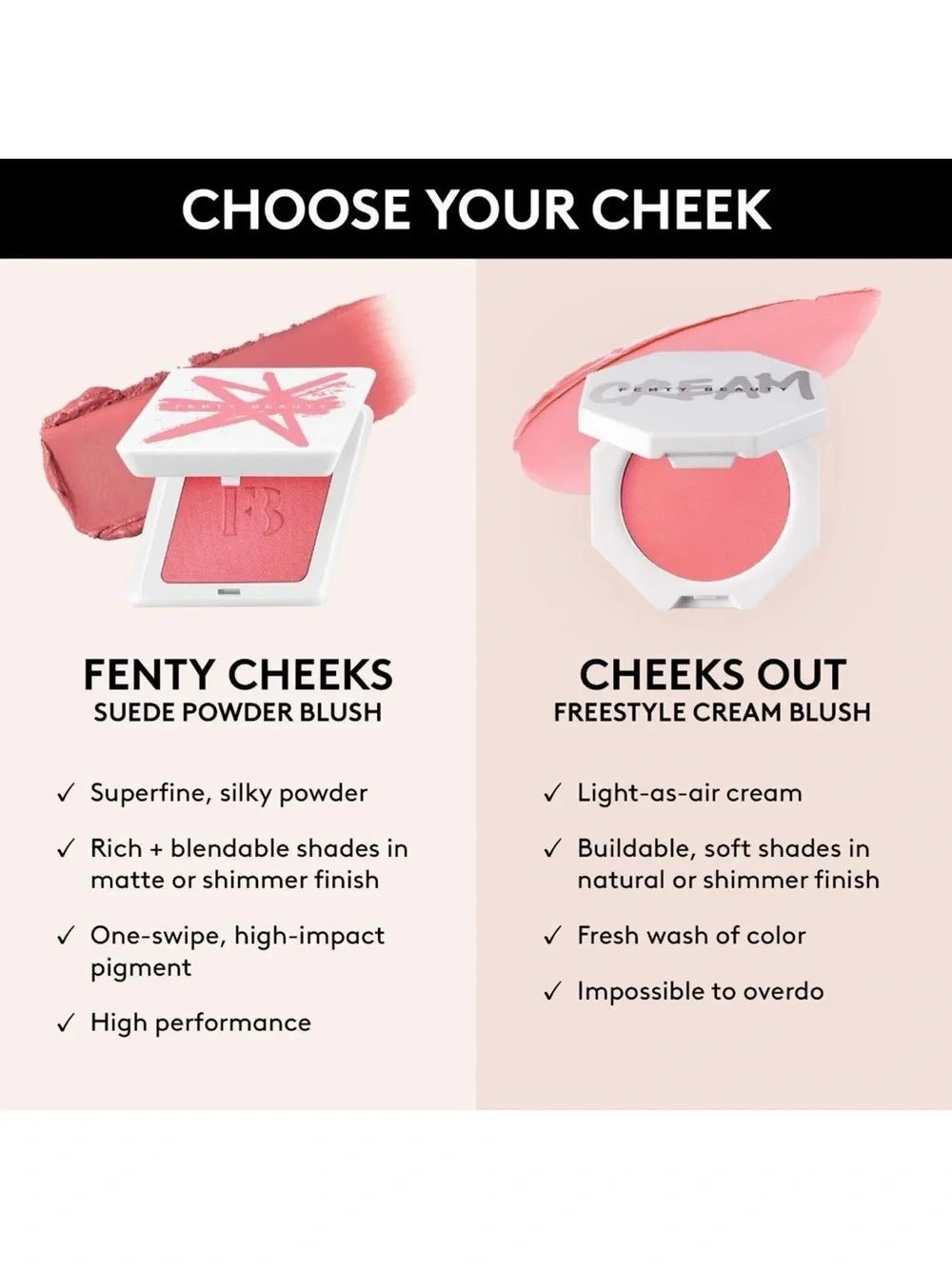 Fenty Beauty 02 Petal Poppin’ Fenty Cheeks Suede Powder Blush